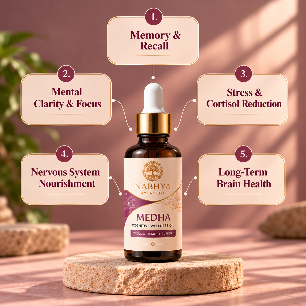 Nabhya Medha | Focus & Memory Oil