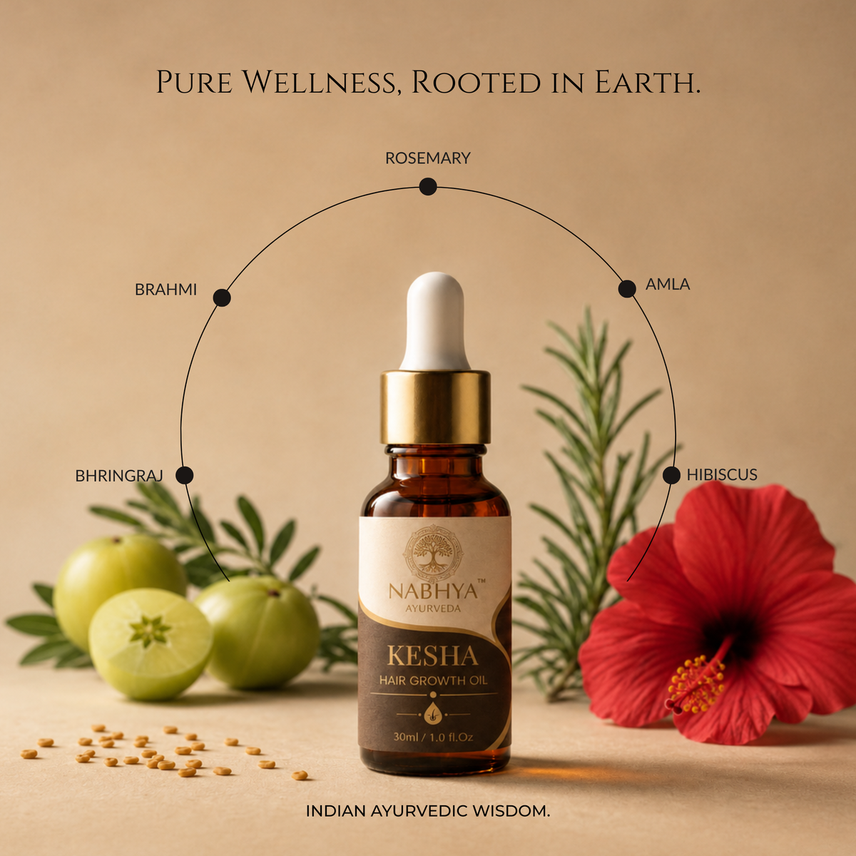 Nabhya Kesha | Ayurvedic Ritual for Fuller Hair